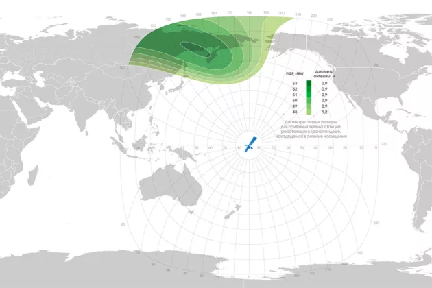 Карта покрытия. Спутник Ямал-300К (177 гр.в.д.)