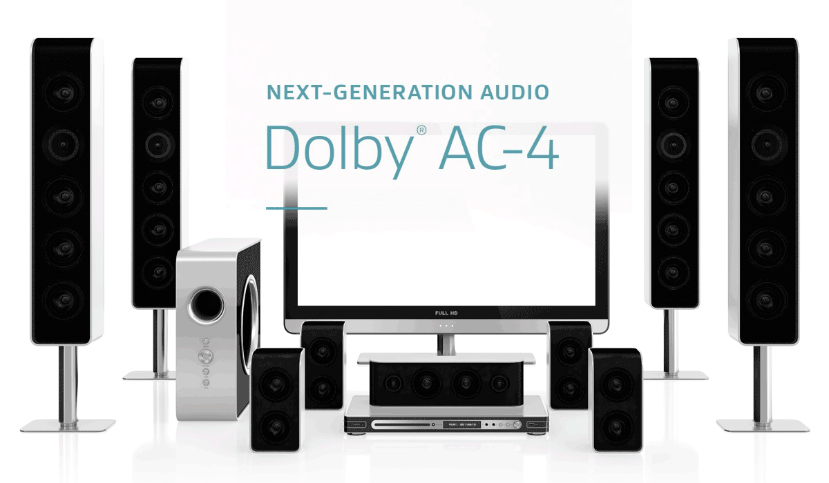 Dolby AC-4