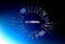 Новый логотип Euronews 2016