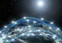 network earth / сети вокруг земли / интернет