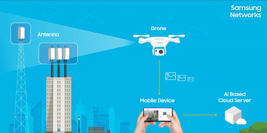 Решение Samsung по мониторингу 5G сетей с помощью дронов