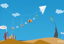 Борьба с пиратством в Telegram в Израиле