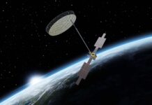 ViaSat-3 Americas